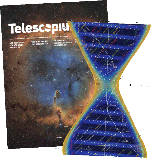 Telescopium