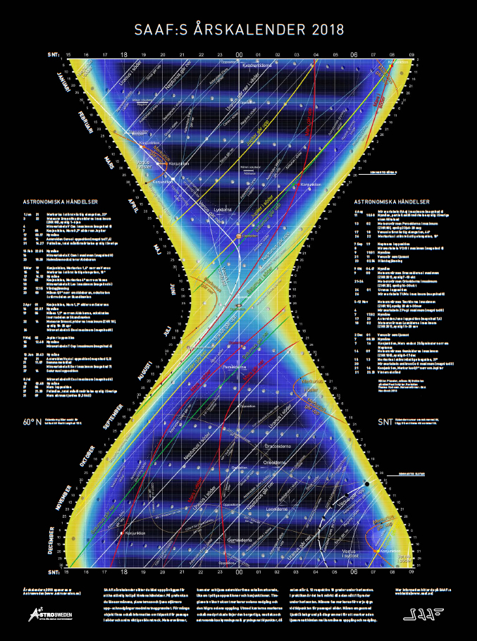 Timglaskalendern som du kan kan köpa på SAAF:s hemsida
