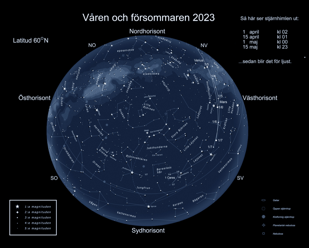 Bild 1_15 april 2023_med planeter