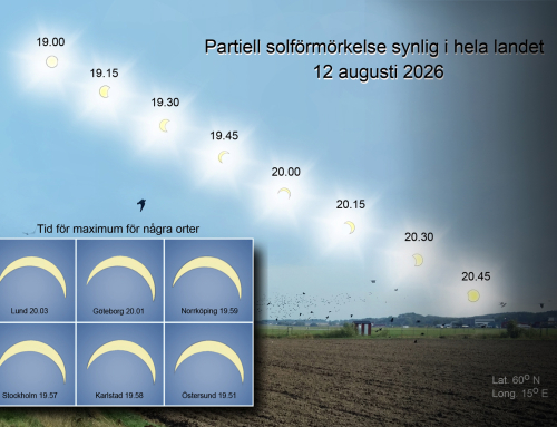 Partiell solförmörkelse och Perseider 12 augusti 2026!